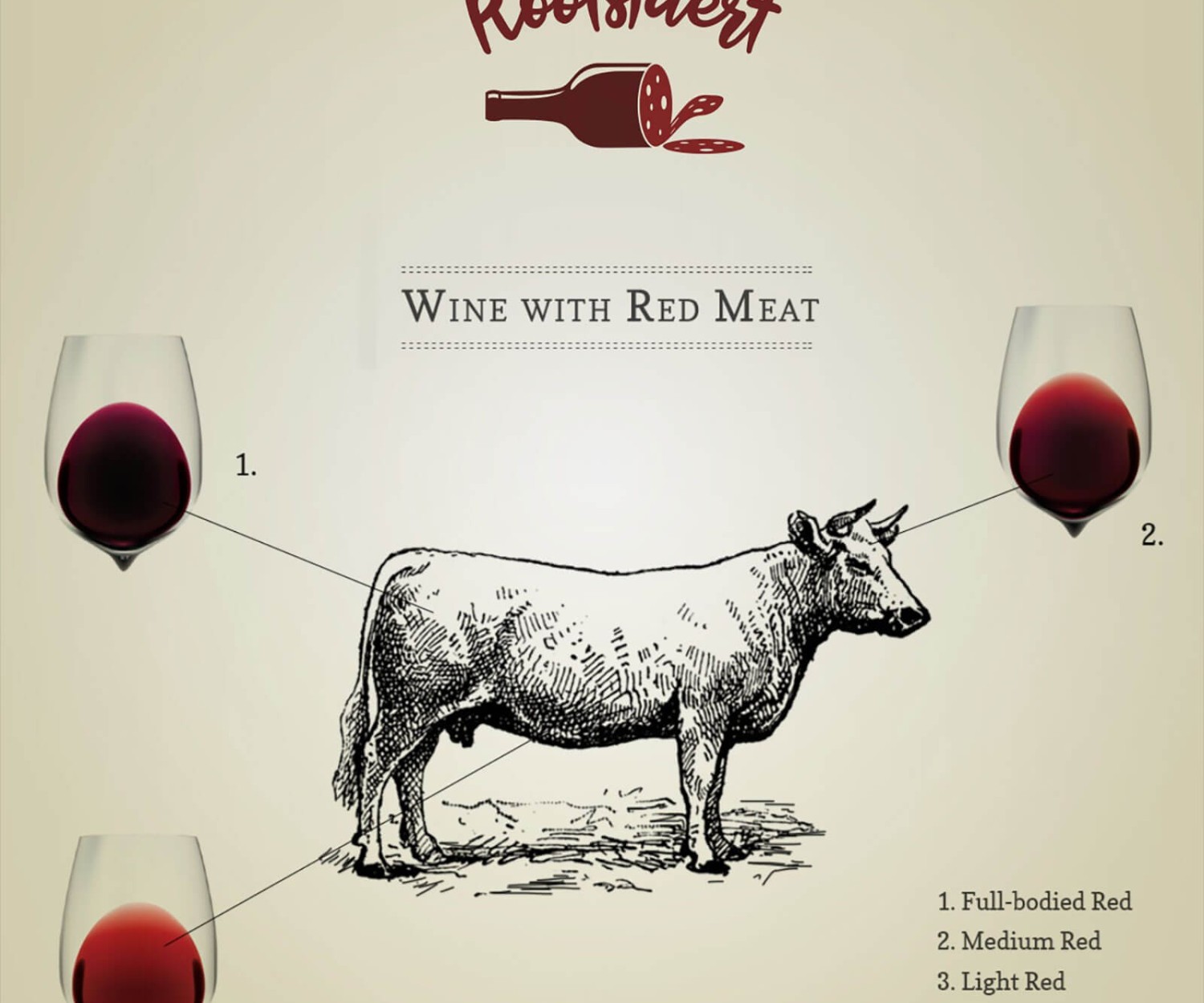 Grafički dizajn i produkcija